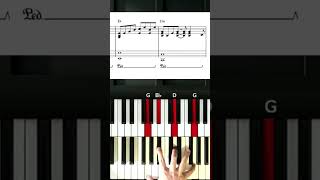 Bohemian Rhapsody Piano tutorial [upl. by Lotta]