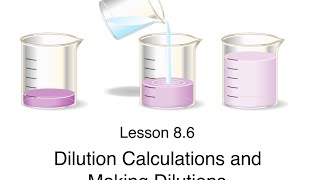 Lesson 84  Dilution Calculations and Making Dilutions [upl. by Grous]