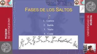 Fundamentos de los Saltos en Atletismo [upl. by Kendra]