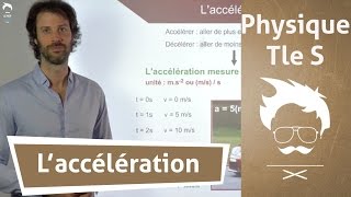 Physique Terminale S  L’accélération [upl. by Nielson681]