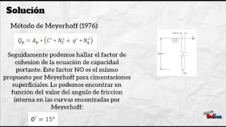 Capacidad portante en pilotes [upl. by Aihseuqram]