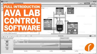 AVA Lab Control Software  Full Introduction [upl. by Aekim196]