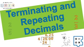 Terminating and Repeating Decimals  Math 7  Simplifying Math [upl. by Gui]