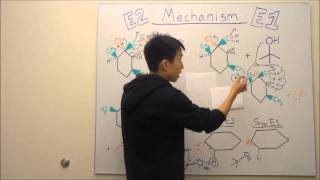 E2 and E1 Elimination Made Easy Part 3  E1 Mechanism Walkthrough   Organic Chemistry [upl. by Deck21]