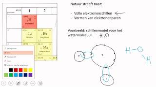 Lewisstructuur inleiding [upl. by Charlotta14]