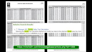 Manager SE Tax Rates  Compound Taxes [upl. by Janek]