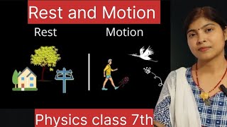 Motion Translatory MotionRotational motionOscilatorymotionVibratorymotionPhysicsclass7th [upl. by Anawak]