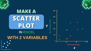 How to Create a Scatter Plot with 2 Variables in Excel [upl. by Serle]