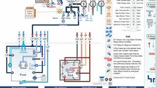 Create Dynamic Pool Plumbing plans ESI Pool Estimator [upl. by Gifferd]