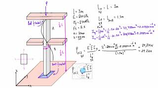 Column buckling example problem 5 with bracing [upl. by Carpenter]