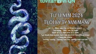 TỬ VI 2024  Nam Mệnh Kỷ Tỵ 1989 [upl. by Aloysius]