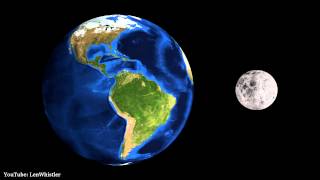 204  The Earth amp Moon Sizes and Distance to Scale [upl. by Naul]