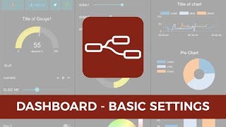 Node Red  Dashboard  Basic Setup [upl. by Rachelle541]