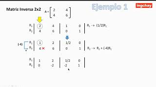 Matriz inversa 2x2 Gauss Jordan Ejemplo 1 [upl. by Bay]