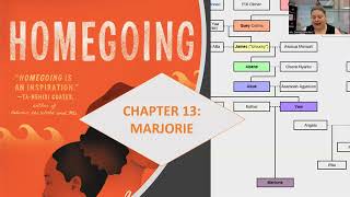 Homegoing Chapter 13 Marjorie Audiobook [upl. by Ymor]