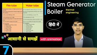 Fire tube and water tube boiler  Difference  Thermal engg iert polytechnic [upl. by Nanreit194]