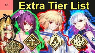 FateGrand Order – Extra Classes PART 1 Tier List 2023 [upl. by Akimed]