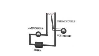 Thermocouple Gauge for Measuring Vacuum [upl. by Haelahk]