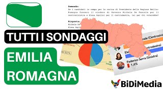 Regionali Emilia Romagna ecco tutti i sondaggi [upl. by Kellene]