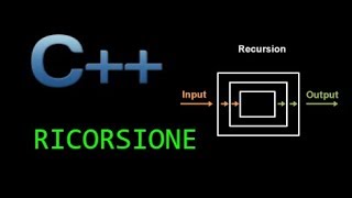 Tutorial C  Lezione 19  Funzioni ricorsive [upl. by Coppins]