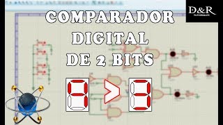 Comparador Digital 2 bits  Compuertas lógicas y Displays  Explicación y Prueba del circuito [upl. by Kirimia]