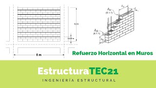 ¿Cómo Diseño el Refuerzo Horizontal en Muros de Mampostería [upl. by Narret]