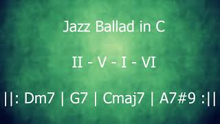 Backing Track Jem track IIVIVI in C [upl. by Ardrey]