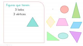 Clasificamos figuras geométricas  Matemáticas Primer grado [upl. by Woodcock]