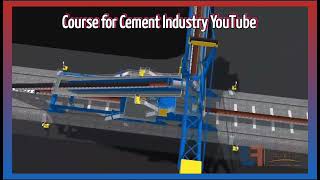 Simple 3D simulation video to see the StackerReclaimer in Cement Industry [upl. by Cirdnek]