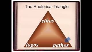 Classical Rhetoric Sophistry Rhetorical Proofs [upl. by Carson]