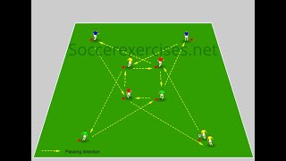 Team passing and sprinting drill  part 4  Soccer Exercises 75 [upl. by Bates]