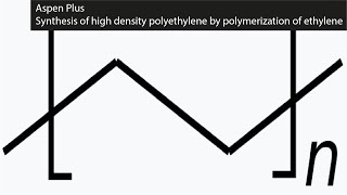 Aspen Plus synthesis of high density polyethylene by polymerization of ethylene [upl. by Ahsiekal]