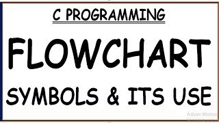 FLOWCHART AND ITS SYMBOLS WITH EXAMPLE  DESCRIPTION OF FLOWCHART SYMBOLS [upl. by Egerton]