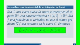 El Teorema fundamental de las integrales de línea [upl. by Beckerman731]