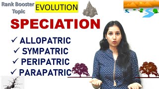 Speciation Allopatric Sympatric Peripatric amp Parapatric Speciation Evolution I CSIRNET NEET GATE [upl. by Ancell]