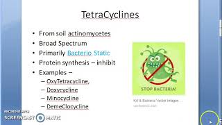 Pharmacology 733 a Tetracyclines DoxyCycline Mechanism Of Action oxy minocycline [upl. by Bael]