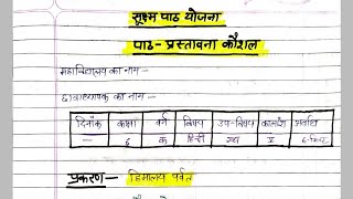 प्रस्तावना कौशल विषयहिन्दी सूक्ष्म पाठ योजना  Prastavana Kaushal subject hindi  Path Prastavana [upl. by Ormiston936]