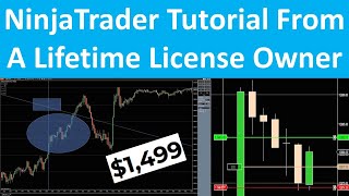 A Complete NinjaTrader Tutorial in 6 Minutes [upl. by Nollad32]