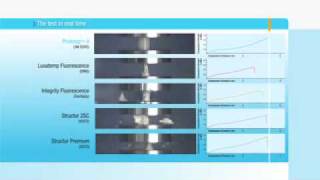 PROTEMP tm 4  3M ESPE DENTAL  VIDEO [upl. by Tarazi676]