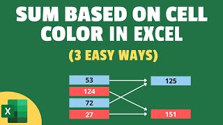 Sum Cells Based on Their Color in Excel Formula amp VBA [upl. by Ahoufe]