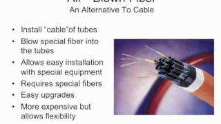 FOA Lecture 4 Fiber Optic Cables [upl. by Notlaw]