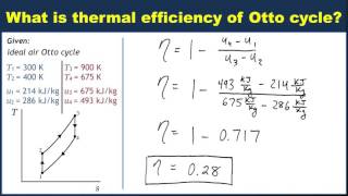 Example Calculating the thermal efficiency of an Otto cycle [upl. by Tarryn]