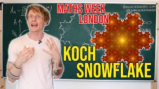 Koch Snowflake Fractal Area and Perimeter Calculation [upl. by Fiden23]