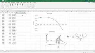 Numerical Integration with Excel trapezoid rule [upl. by Resor]