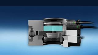 SCHUNK SWS Robotic Tool Changer [upl. by Forcier]