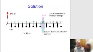 EGN3613 Module 4 Lecture 2 Unconventional Equivalence [upl. by Amador156]