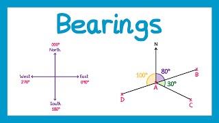 Bearings  GCSE Maths [upl. by Resarf]