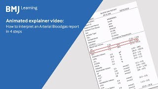 Interpret an Arterial Blood gas report in 4 steps [upl. by Yevoc564]