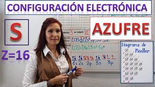 CONFIGURACIÓN ELECTRÓNICA AZUFRE S Z16 ⚛Diagrama orbitales del azufre ⚛Dibujo átomo de azufre [upl. by Sherrill]