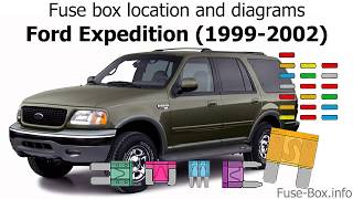 Fuse box location and diagrams Ford Expedition 19992002 [upl. by Chemosh625]